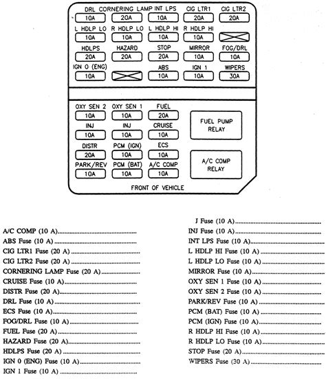 1998 cadillac deville junction box|Cadillac DeVille fuse box diagram.